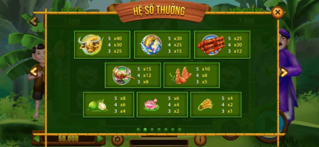 Nổ hũ thằng bờm là gì?